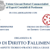 Corso di Diritto Fallimentare